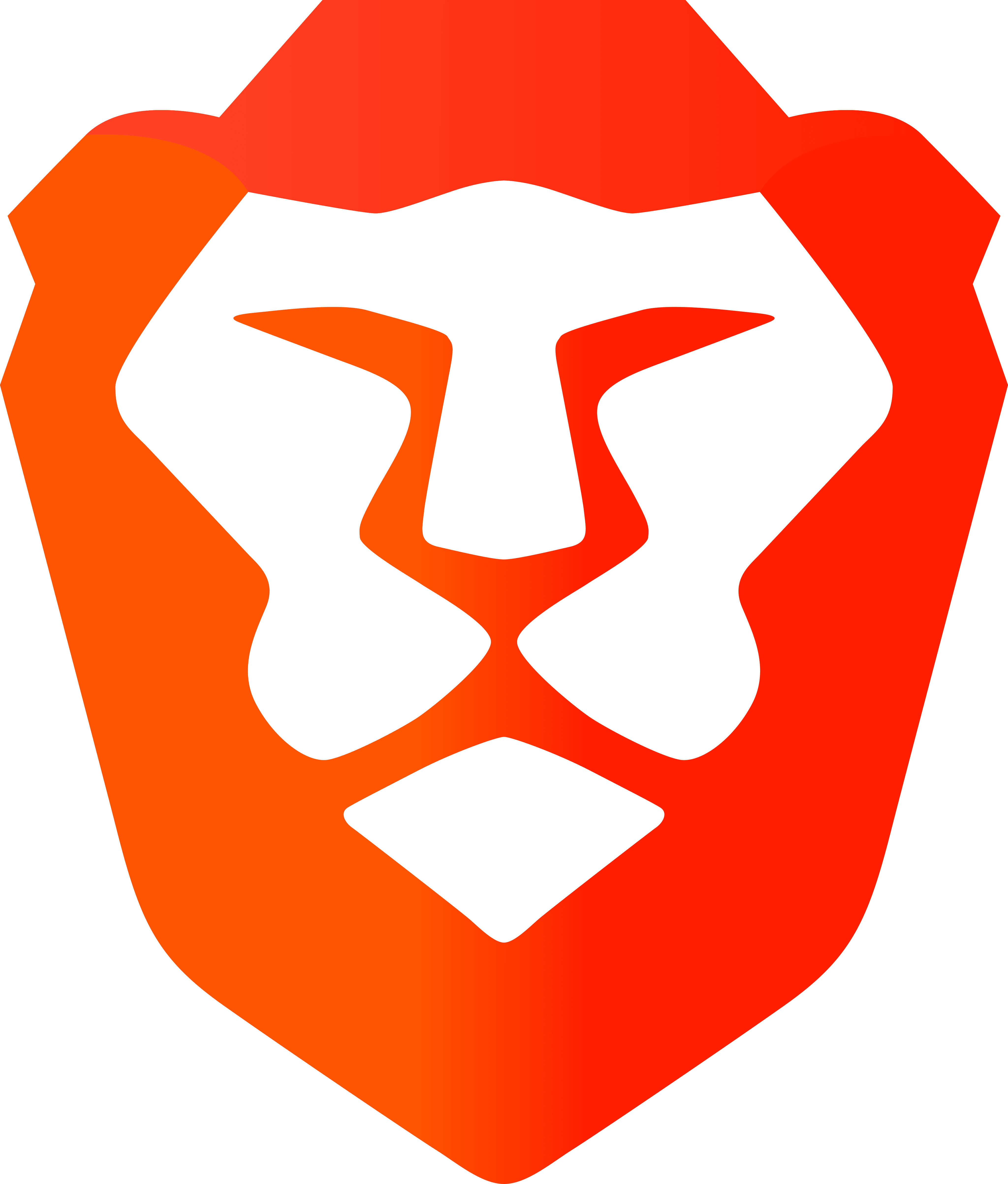 A Brave new browser - Mickey Mellen